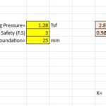 Soil subgrade modulus formula excel sheet free download