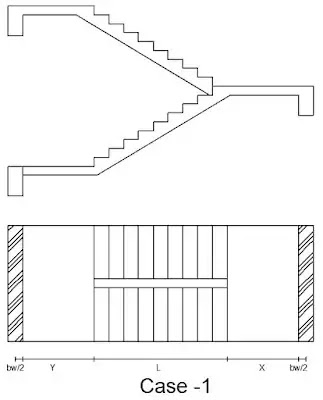 Staircase types for design as per the effective length and staircase support