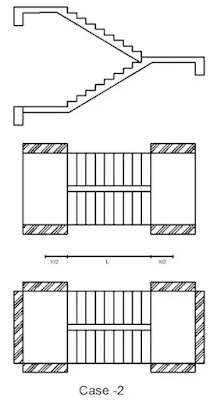 Staircase types for design as per the effective length and staircase support