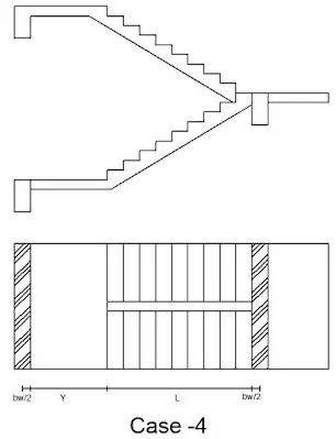 Staircase types for design as per the effective length and staircase support