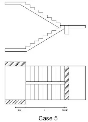 Staircase types for design as per the effective length and staircase support