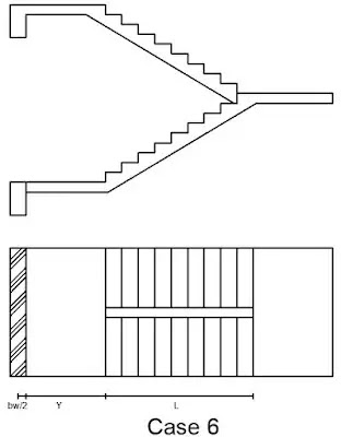 Staircase types for design as per the effective length and staircase support