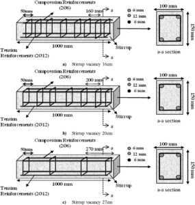 2 Download Beam Detailing AutoCAD DWG File