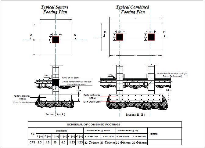 2 Download Footing Detailing AutoCAD dwg File