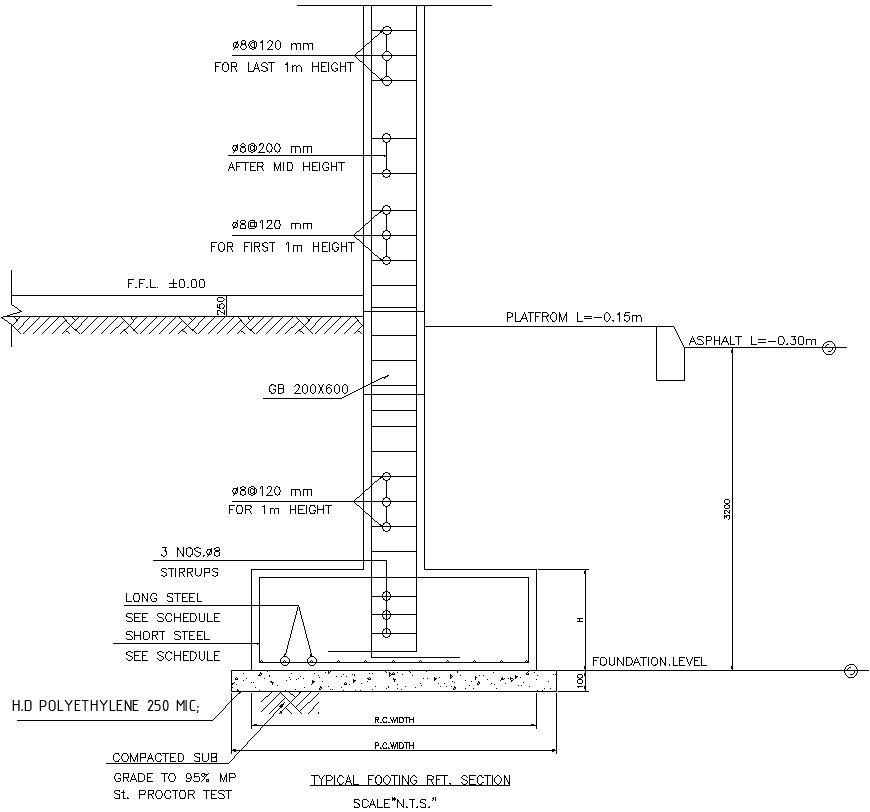 3 Download Footing Detailing AutoCAD dwg File
