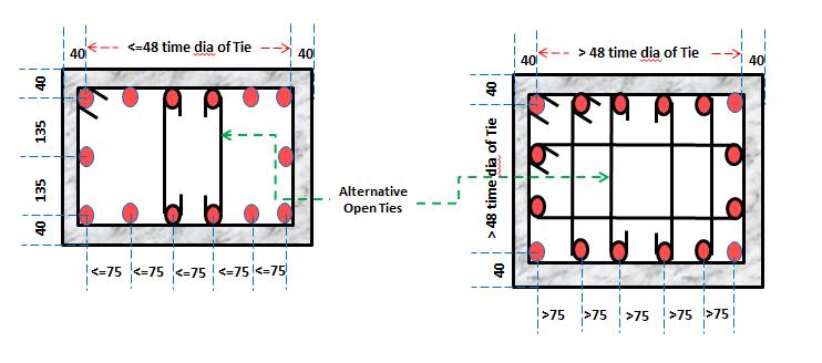 4 Download Column Detailing AutoCAD DWG File